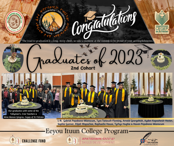 Graduation 2023